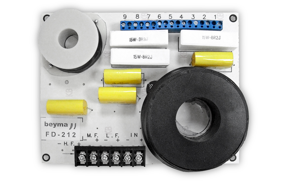 FD212, Filtre passif 2 voies
