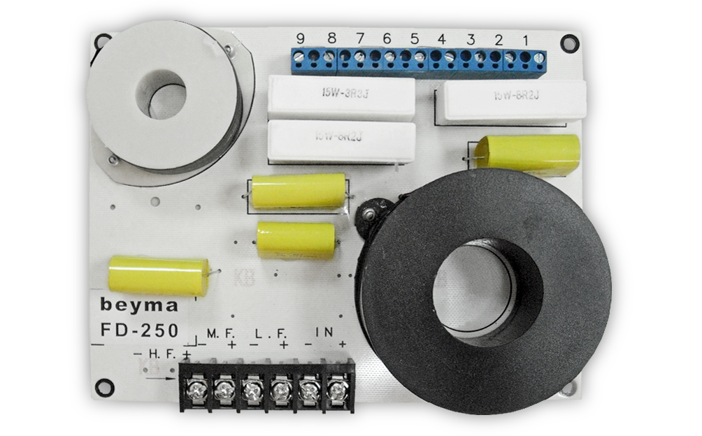 FD250, Filtre passif 2 voies